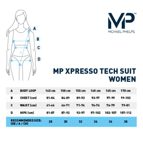X-PRESSO ÚSZÓDRESSZ BLUE BLACK
