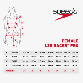 SHARK RODEO JR. LÁNYKAREVOLUTION PROÚSZÓ